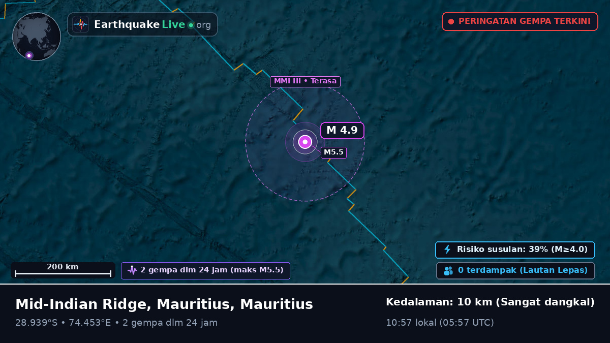 Samudra Hindia (Mauritius)