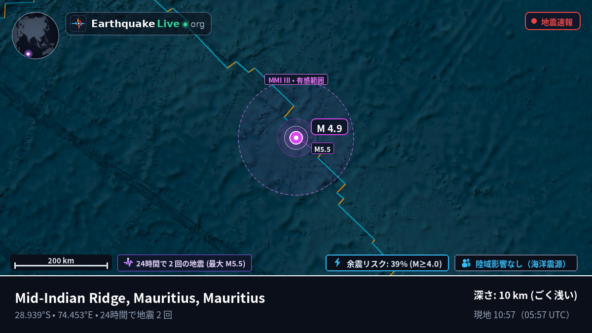 インド洋 (Mauritius)