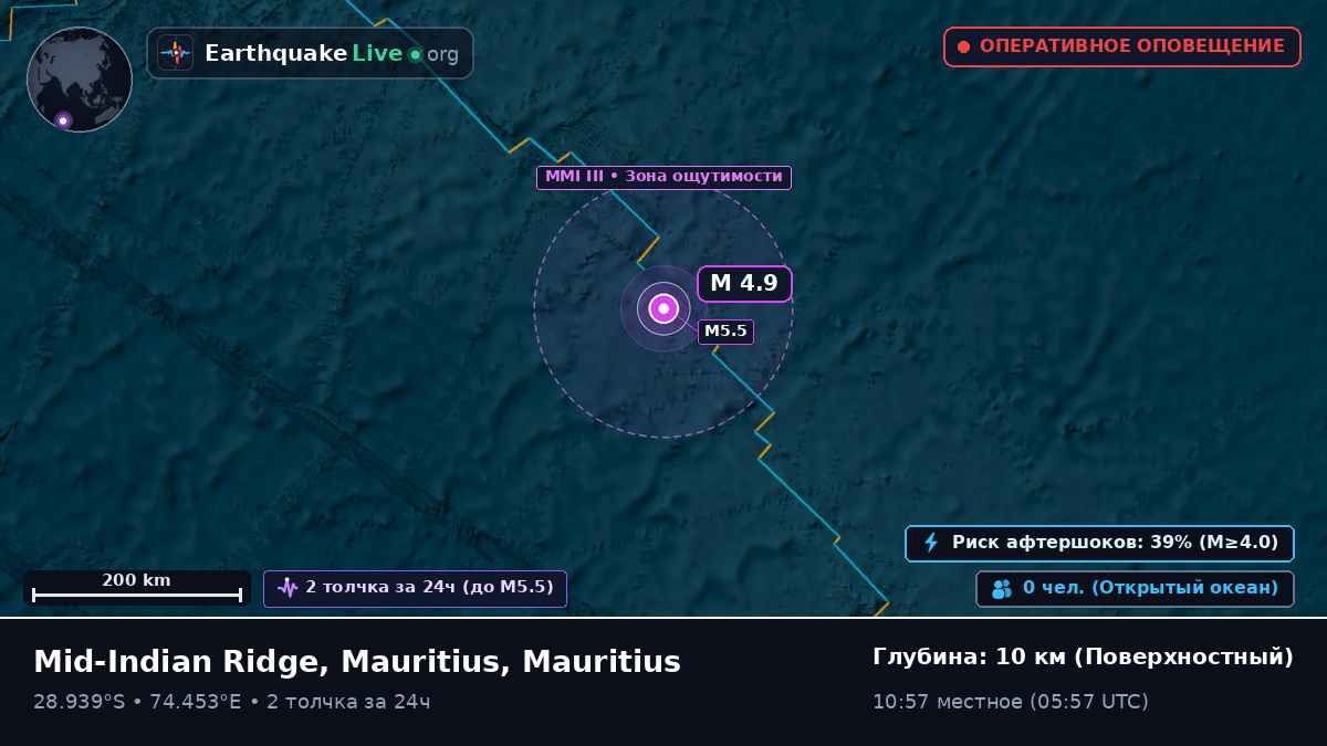 Индийский океан (Mauritius)