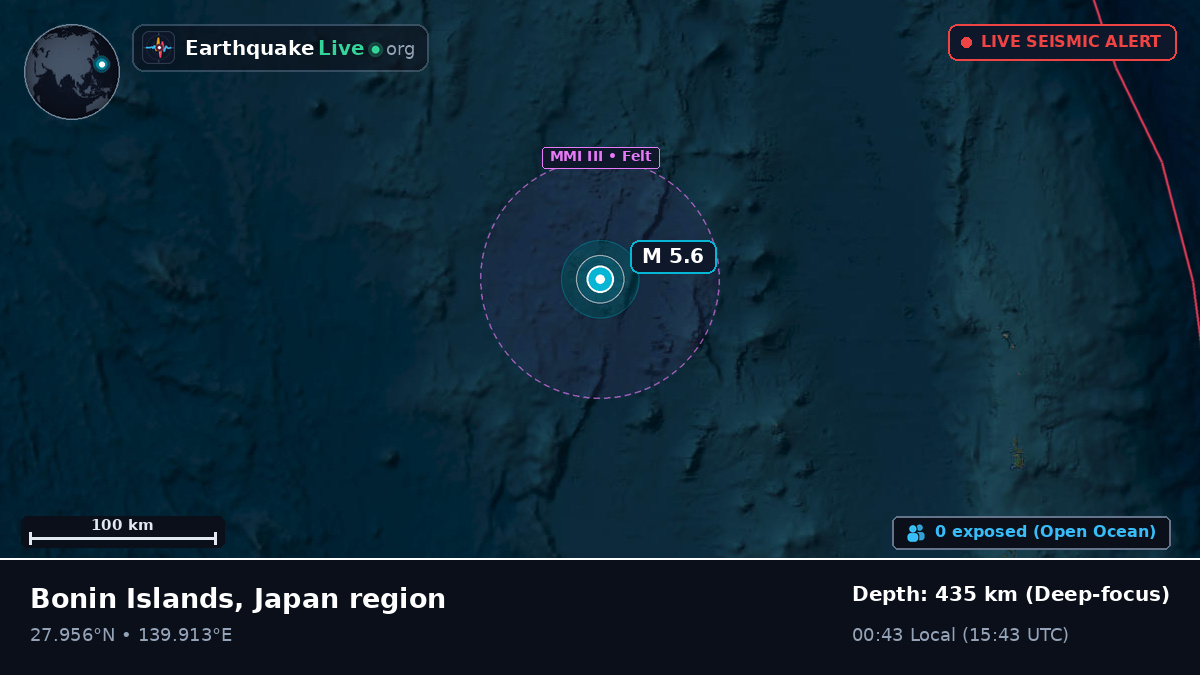 North Pacific Ocean (Japan)