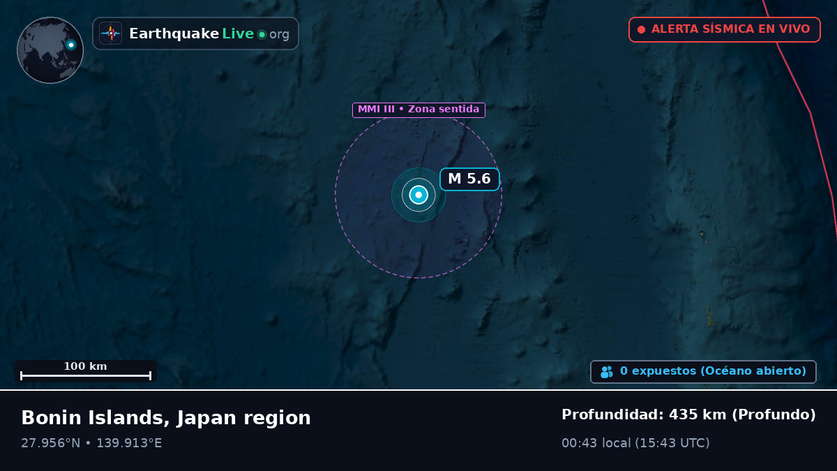 Océano Pacífico Norte (Japón)