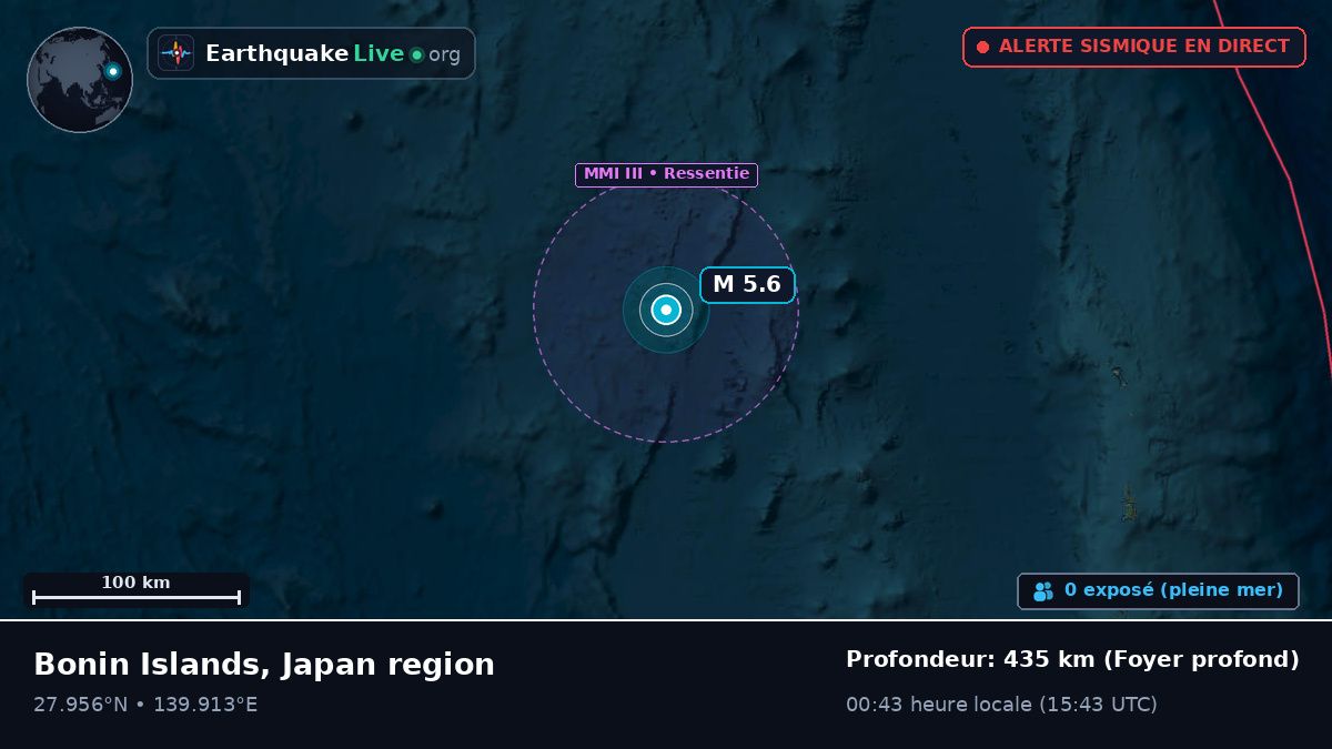 Océan Pacifique Nord (Japon)