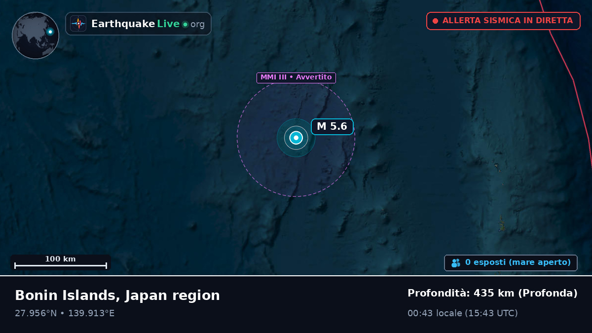 Oceano Pacifico settentrionale (Giappone)