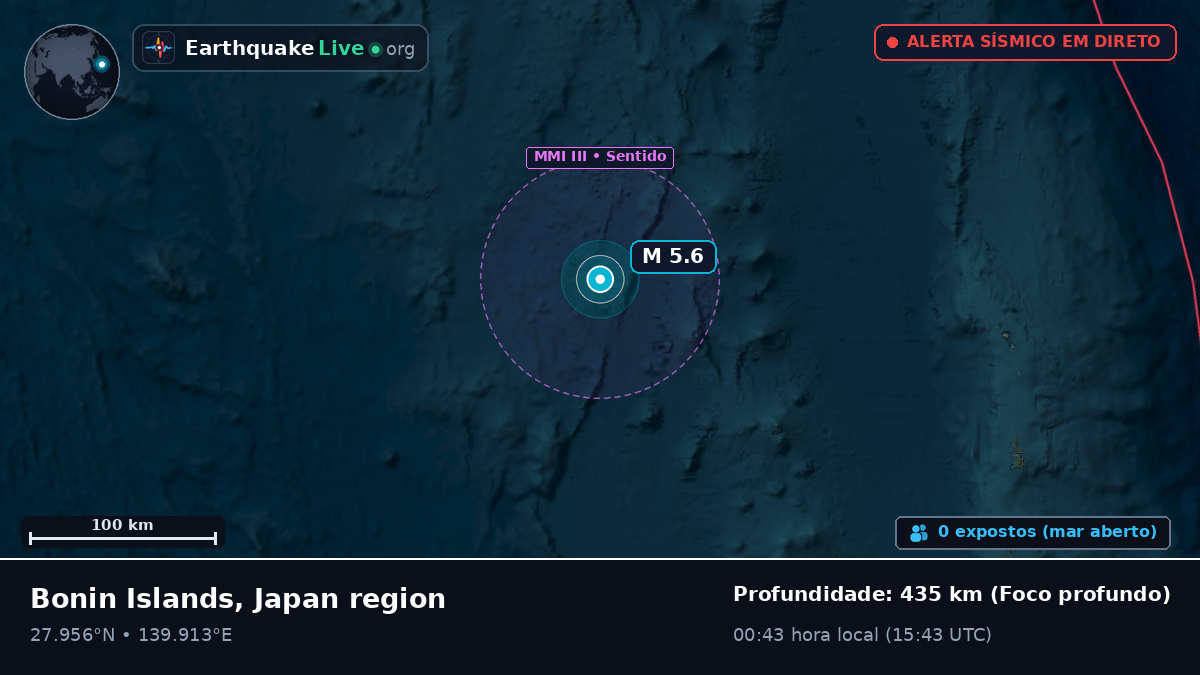 Oceano Pacífico Norte (Japão)