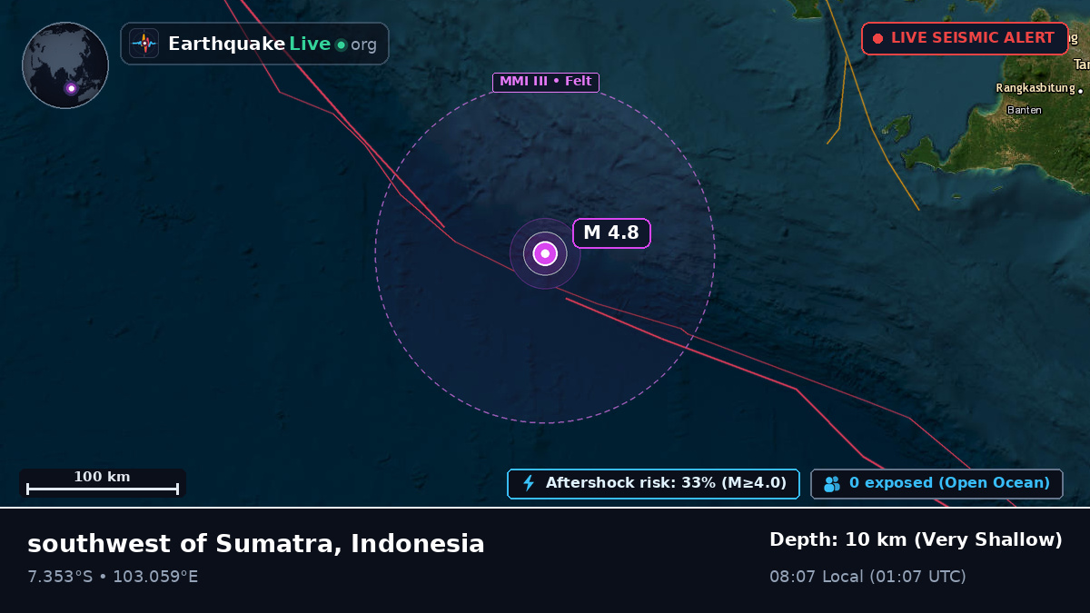 Indian Ocean (Indonesia)