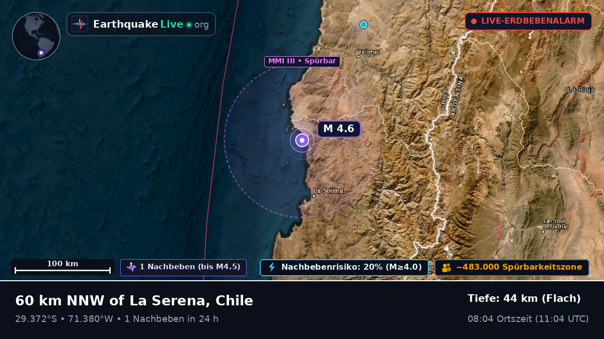 Coquimbo, Chile