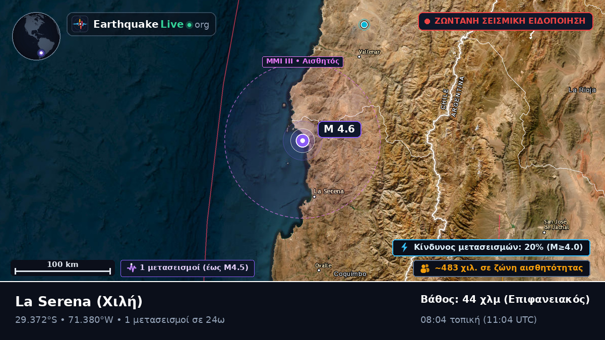 Coquimbo, Χιλή