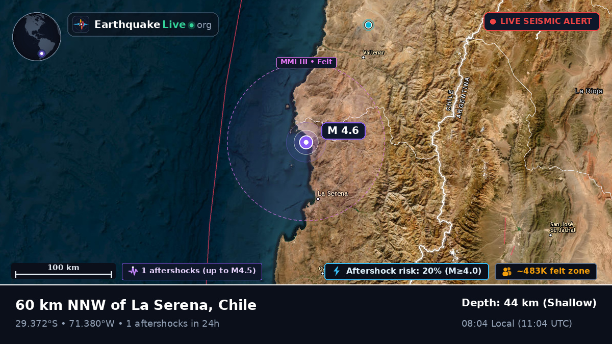 Coquimbo, Chile