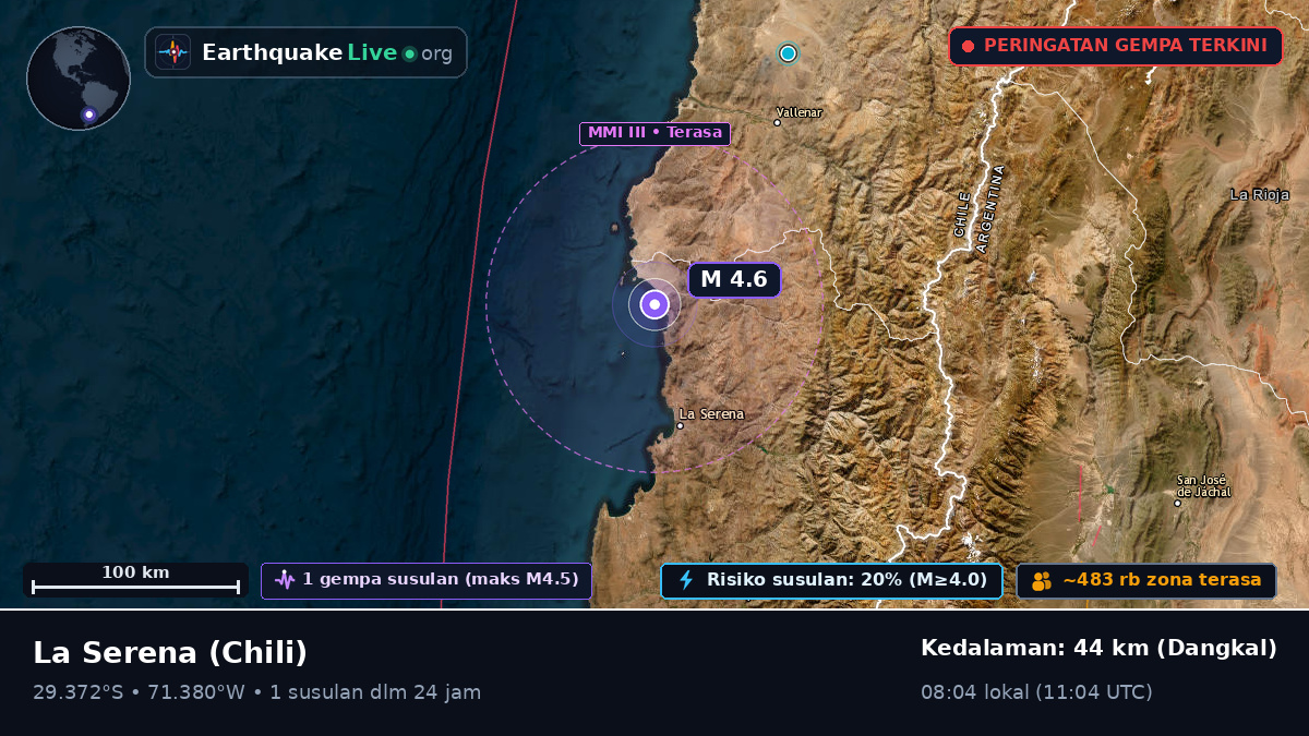 Coquimbo, Chili