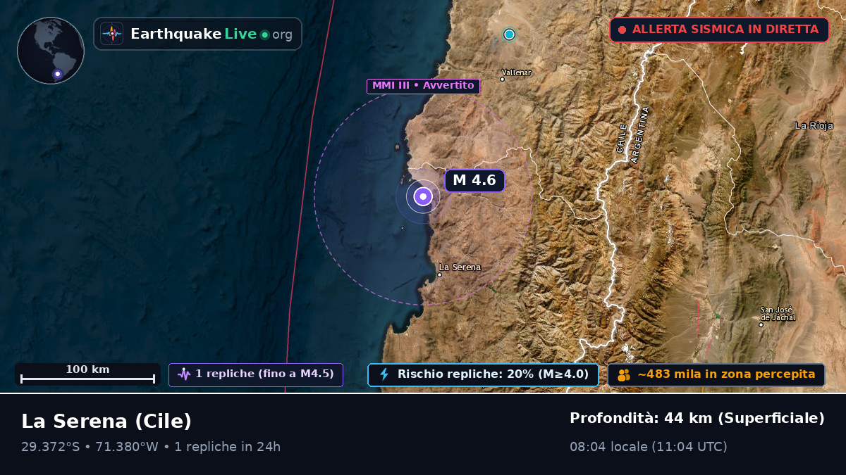 Coquimbo, Cile