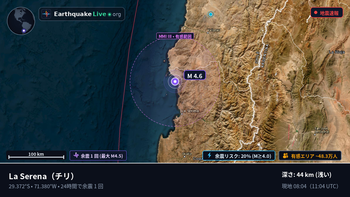 Coquimbo, チリ