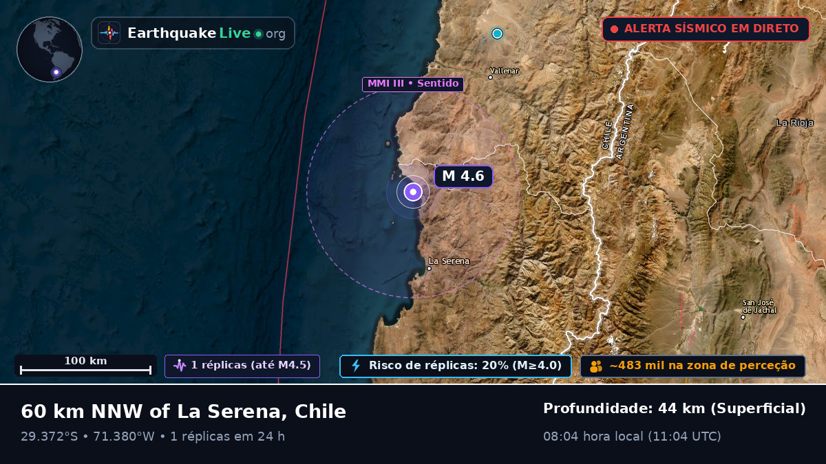 Coquimbo, Chile