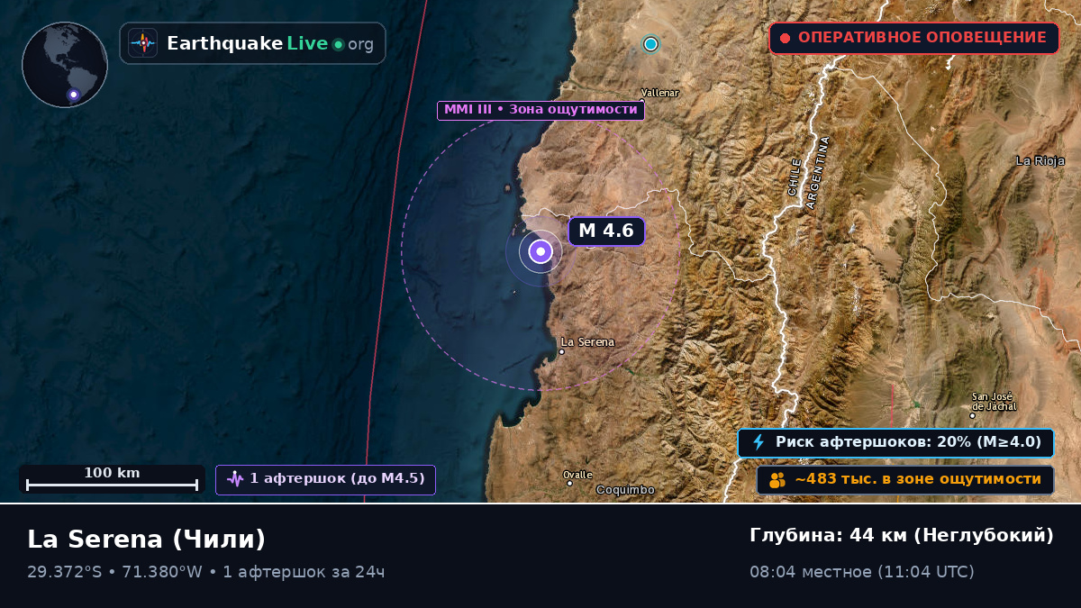 Coquimbo, Чили