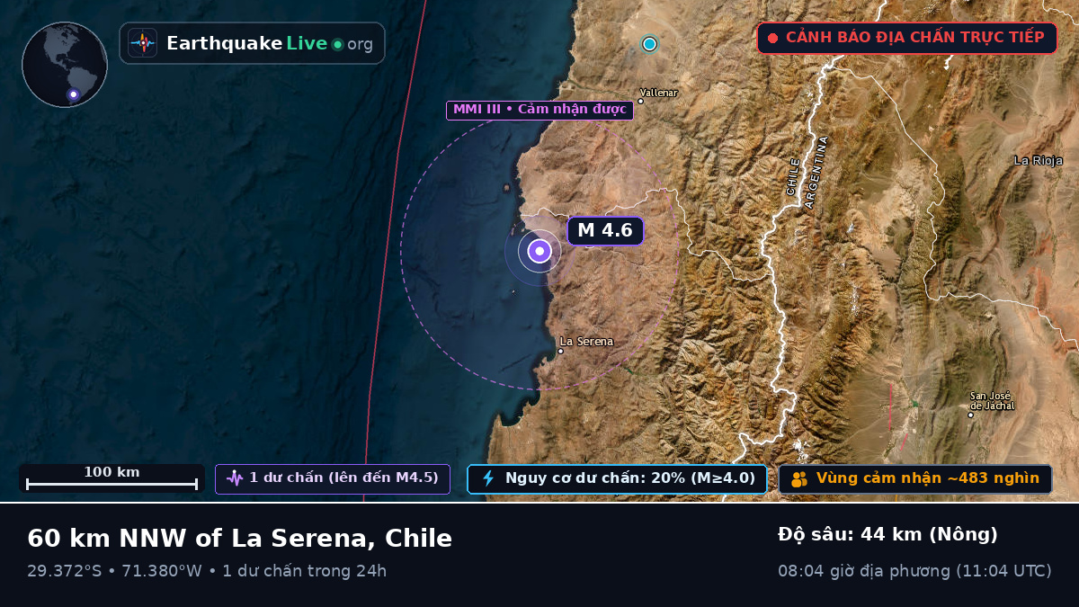 Coquimbo, Chile