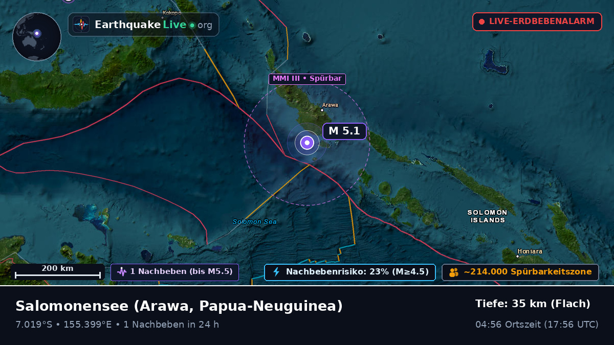 Salomonensee (Papua-Neuguinea)