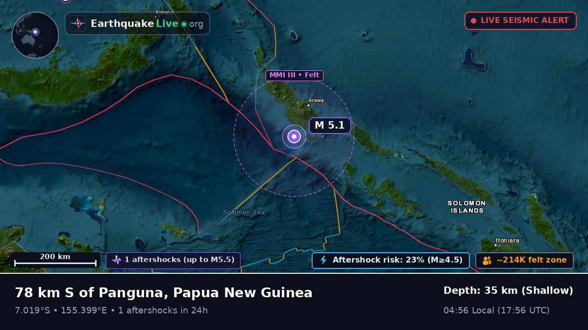 Solomon Sea (Papua New Guinea)