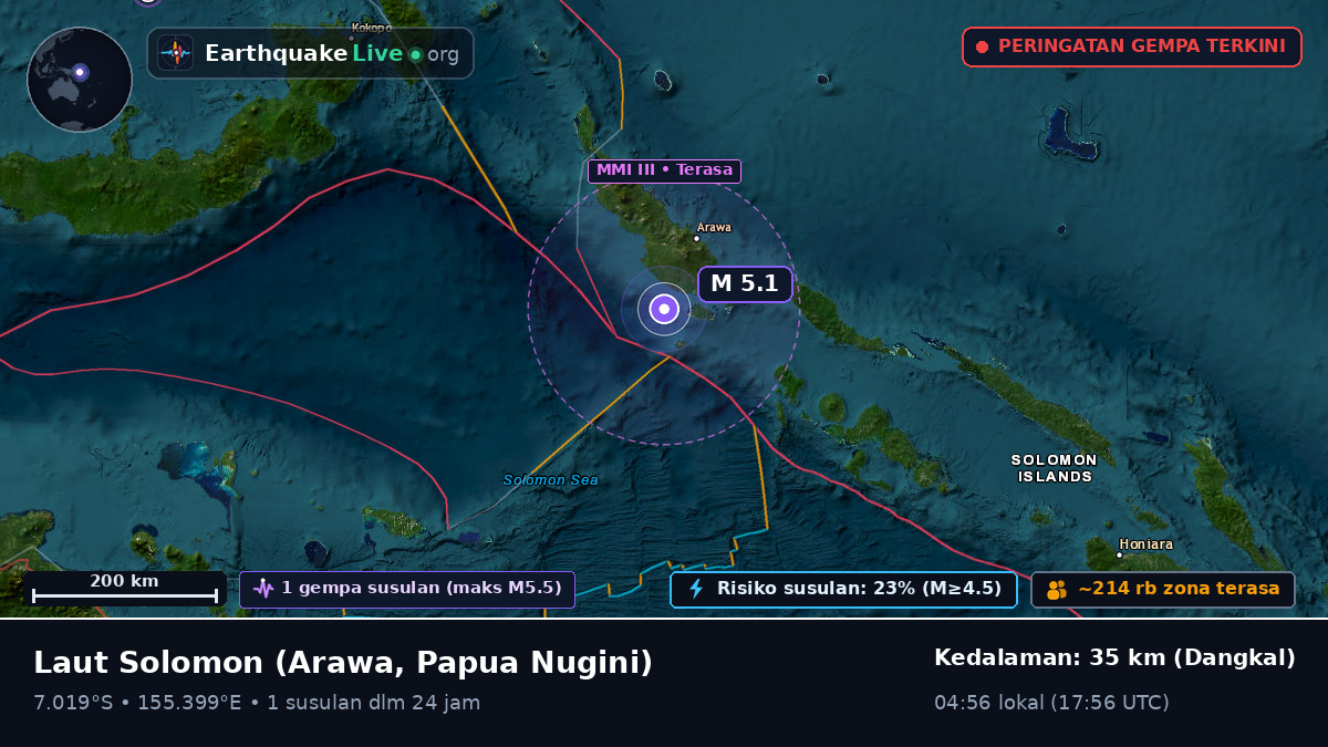 Laut Solomon (Papua Nugini)