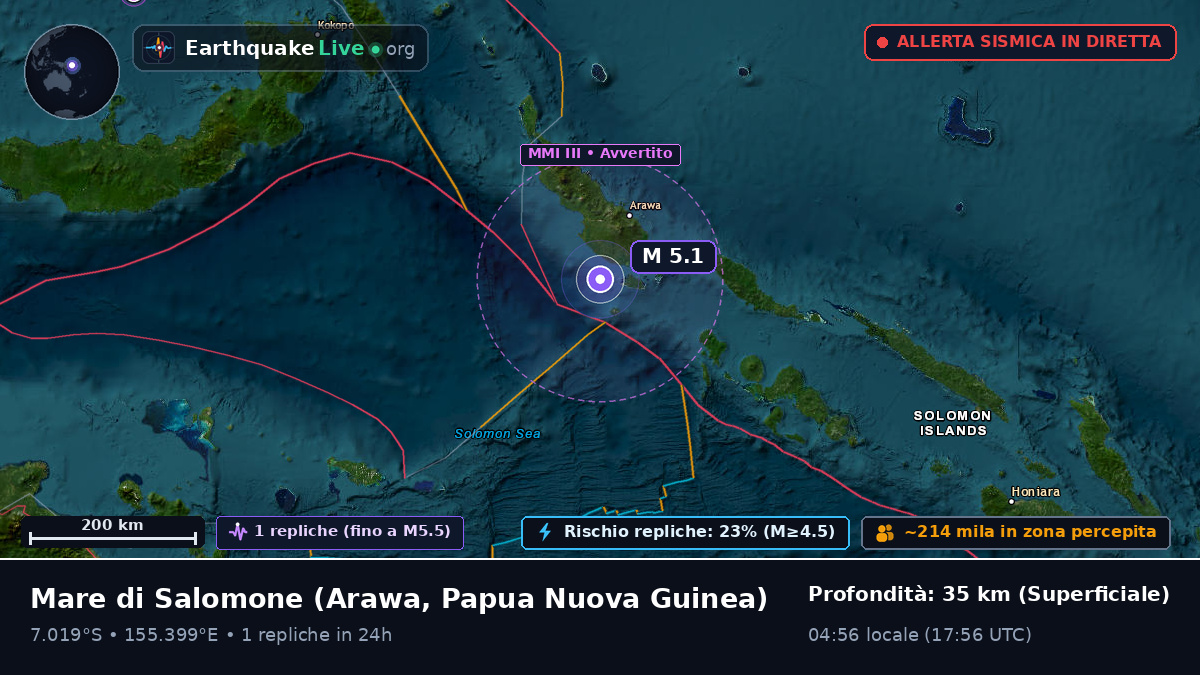 Mare di Salomone (Papua Nuova Guinea)