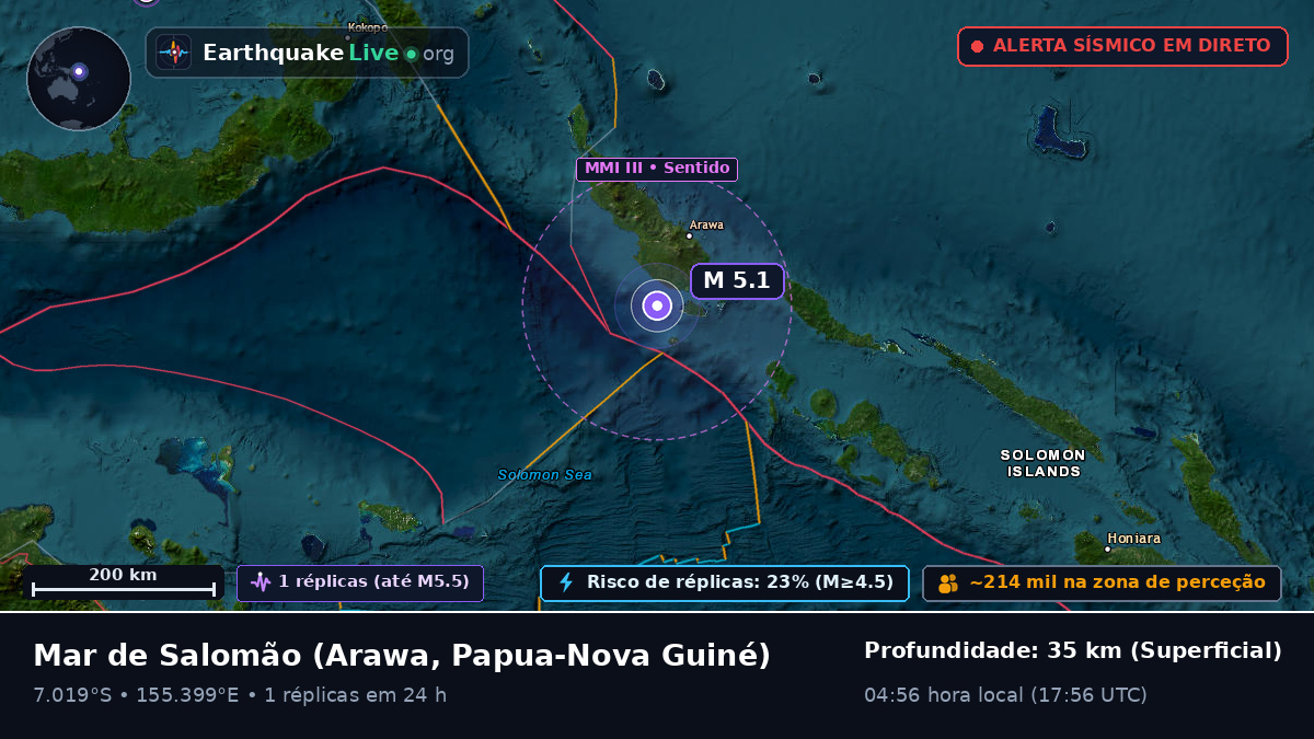 Mar de Salomão (Papua-Nova Guiné)