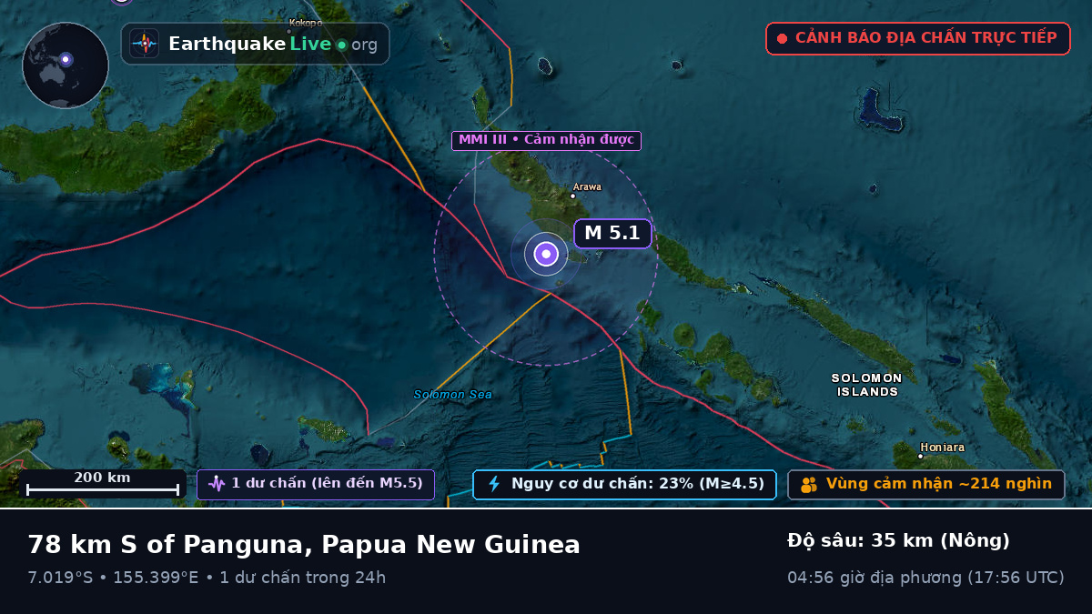 Biển Solomon (Papua New Guinea)