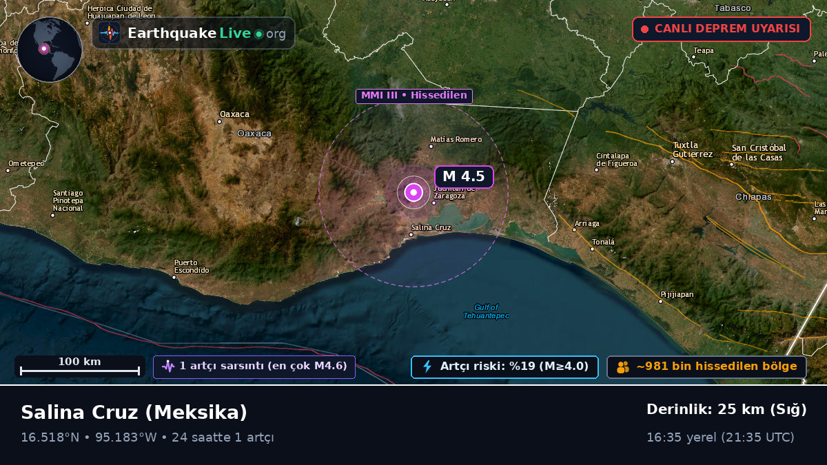 Oaxaca, Meksika