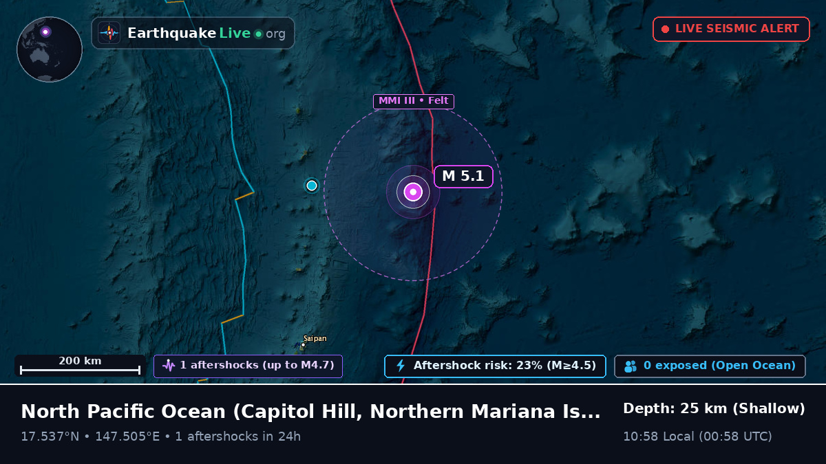 North Pacific Ocean (Northern Mariana Islands)