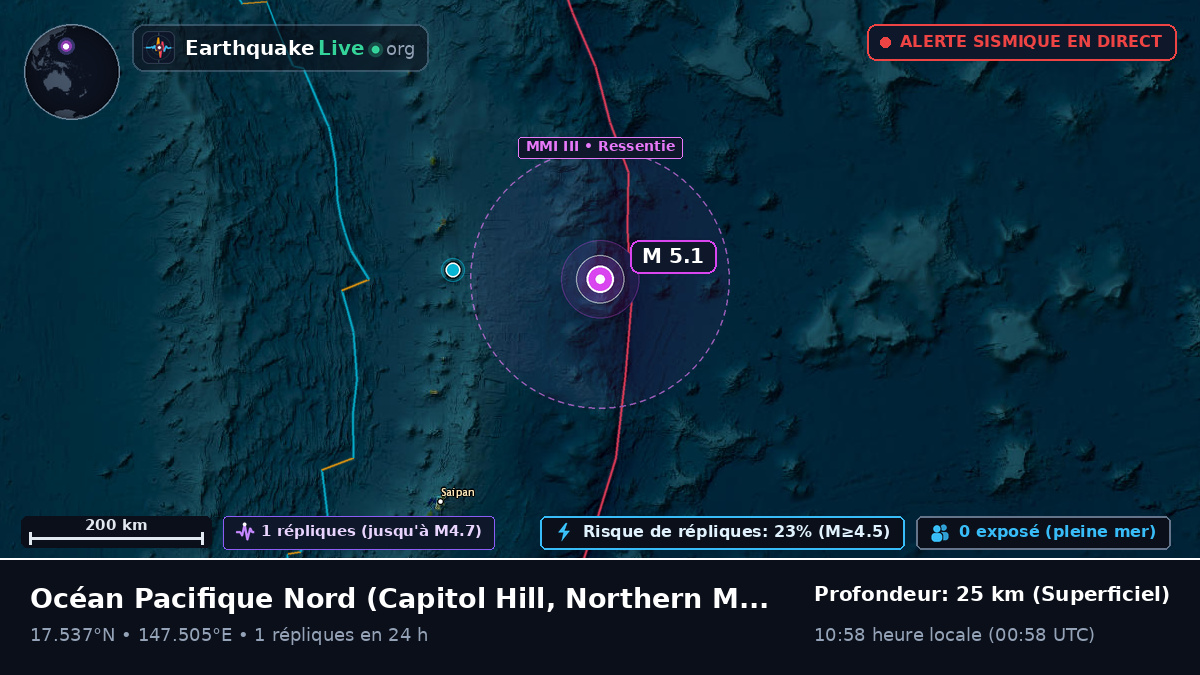 Océan Pacifique Nord (Northern Mariana Islands)