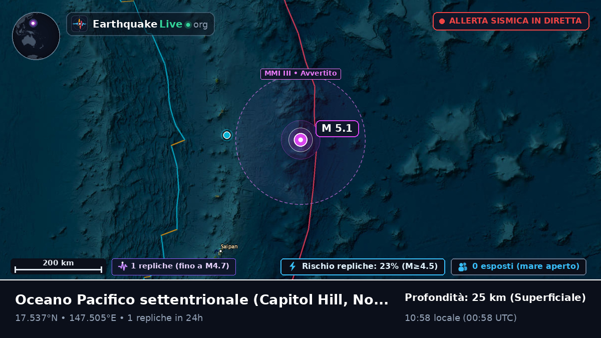 Oceano Pacifico settentrionale (Northern Mariana Islands)