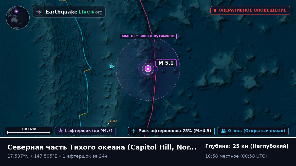 Северная часть Тихого океана (Northern Mariana Islands)
