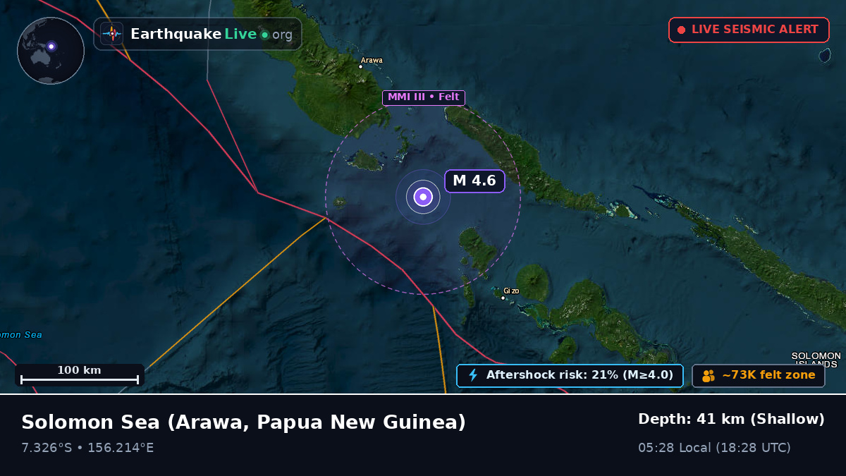 Solomon Sea (Papua New Guinea)