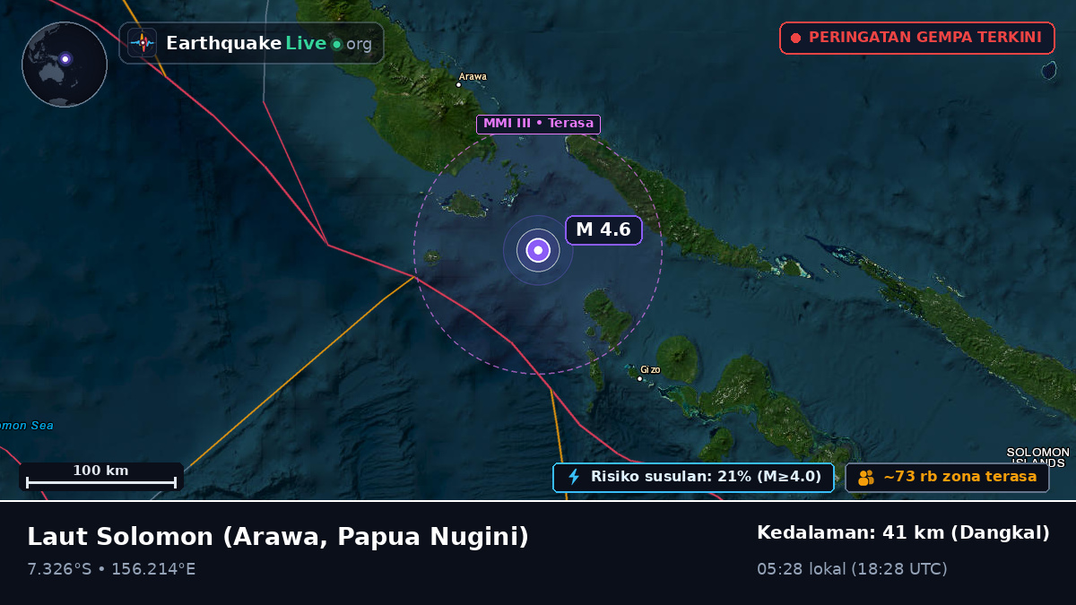 Laut Solomon (Papua Nugini)