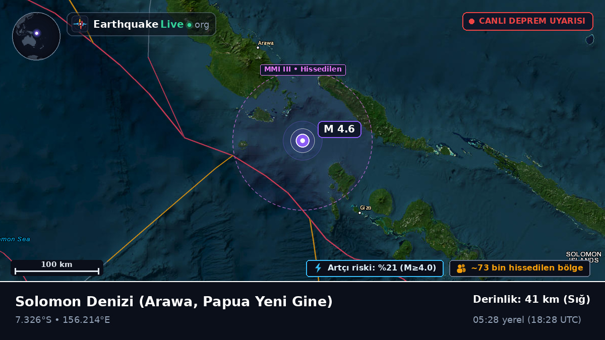 Solomon Denizi (Papua Yeni Gine)