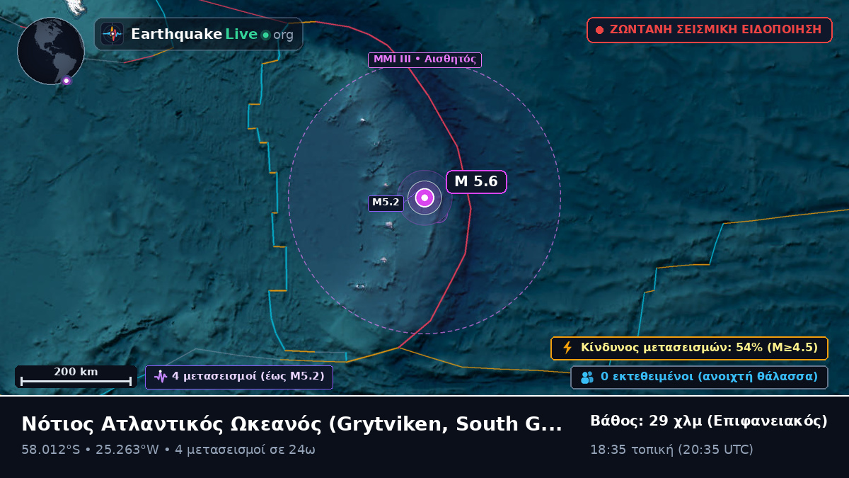 Νότιος Ατλαντικός Ωκεανός (South Georgia and the Islands)