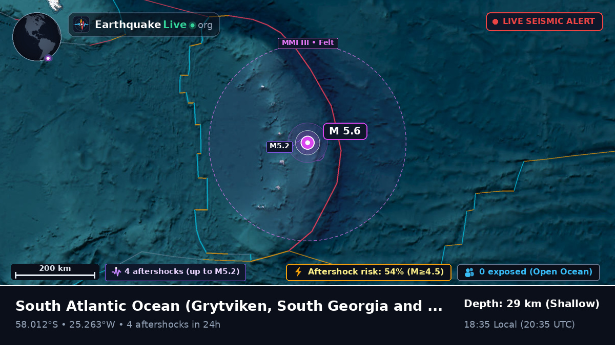 South Atlantic Ocean (South Georgia and the Islands)