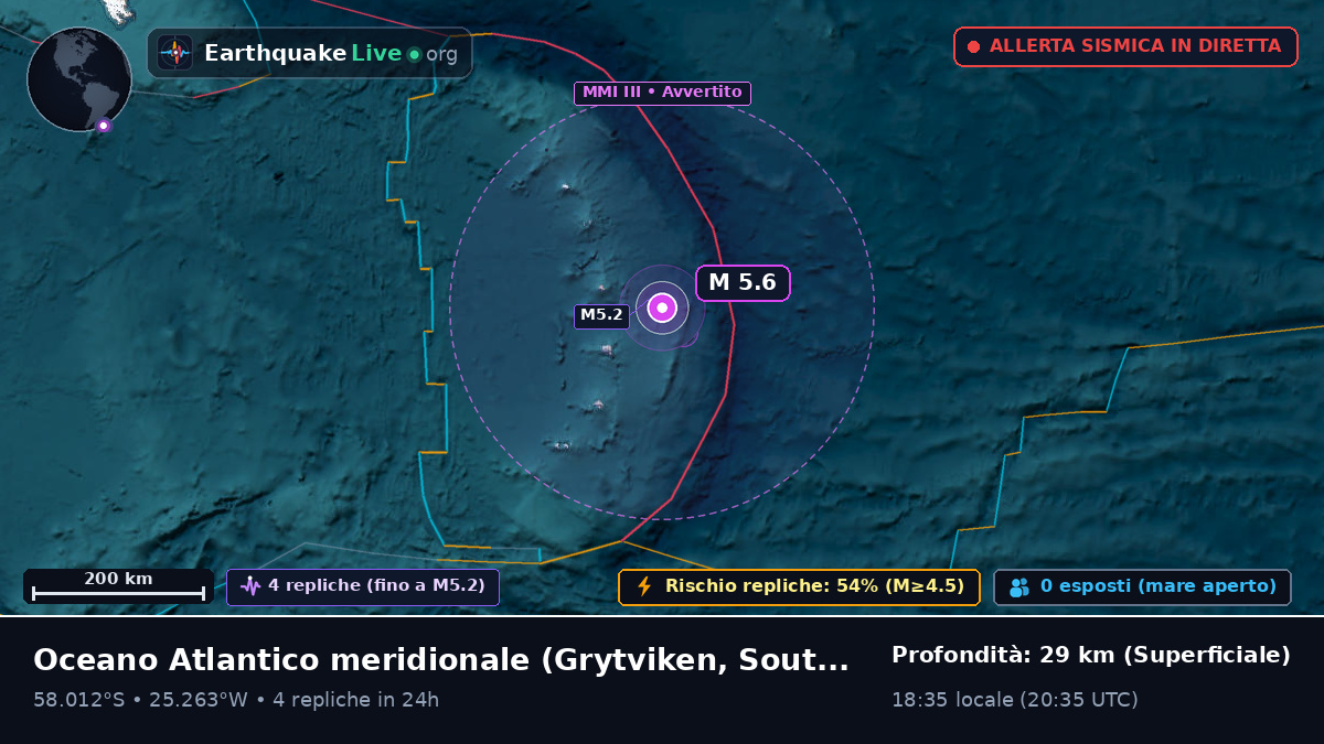 Oceano Atlantico meridionale (South Georgia and the Islands)