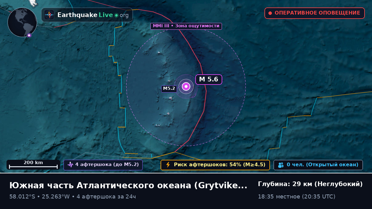 Южная часть Атлантического океана (South Georgia and the Islands)