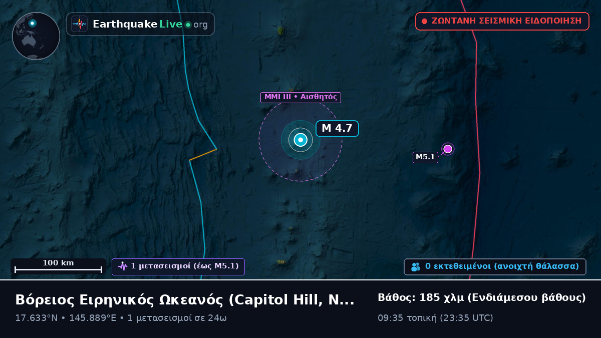 Βόρειος Ειρηνικός Ωκεανός (Northern Mariana Islands)