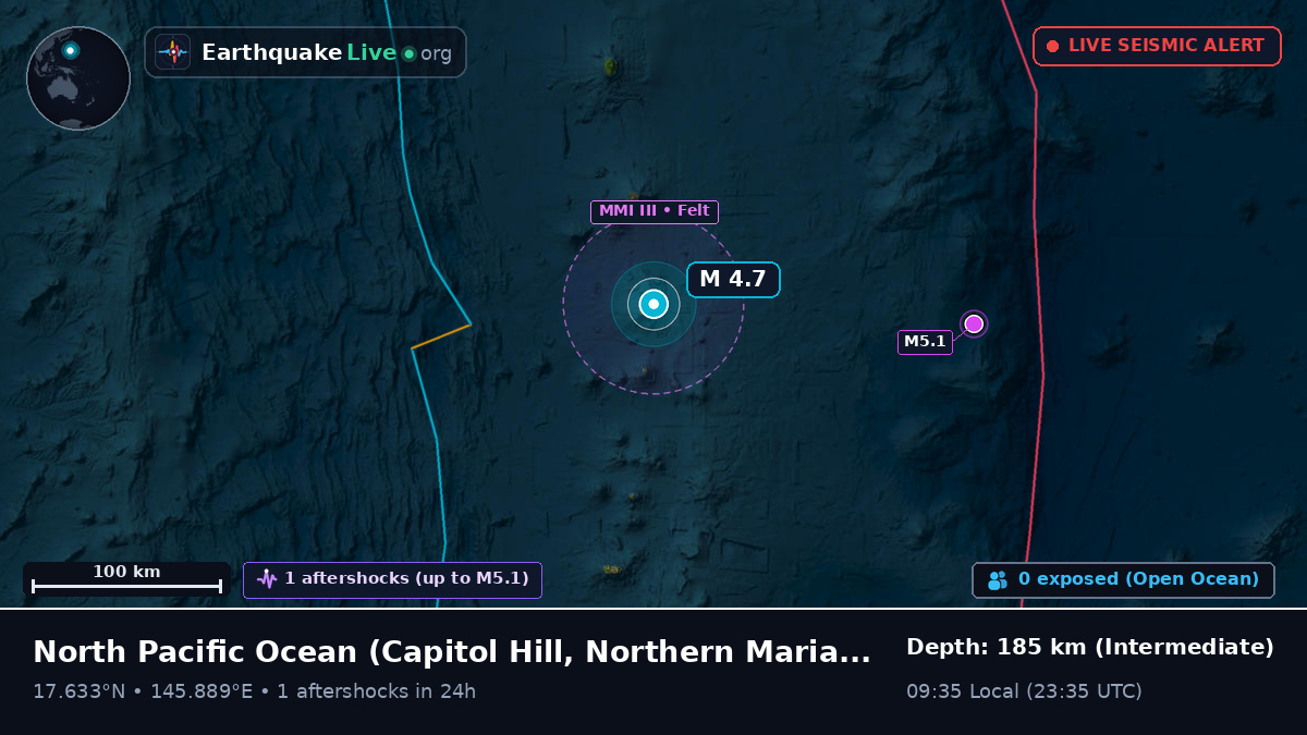 North Pacific Ocean (Northern Mariana Islands)