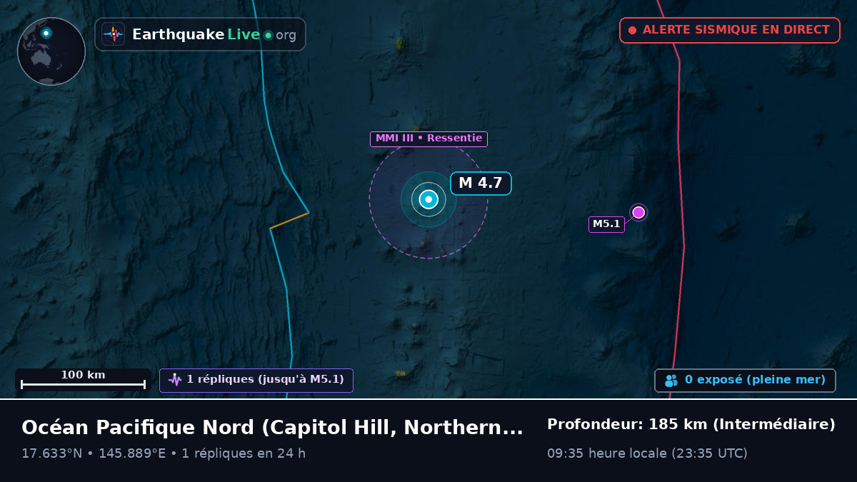 Océan Pacifique Nord (Northern Mariana Islands)