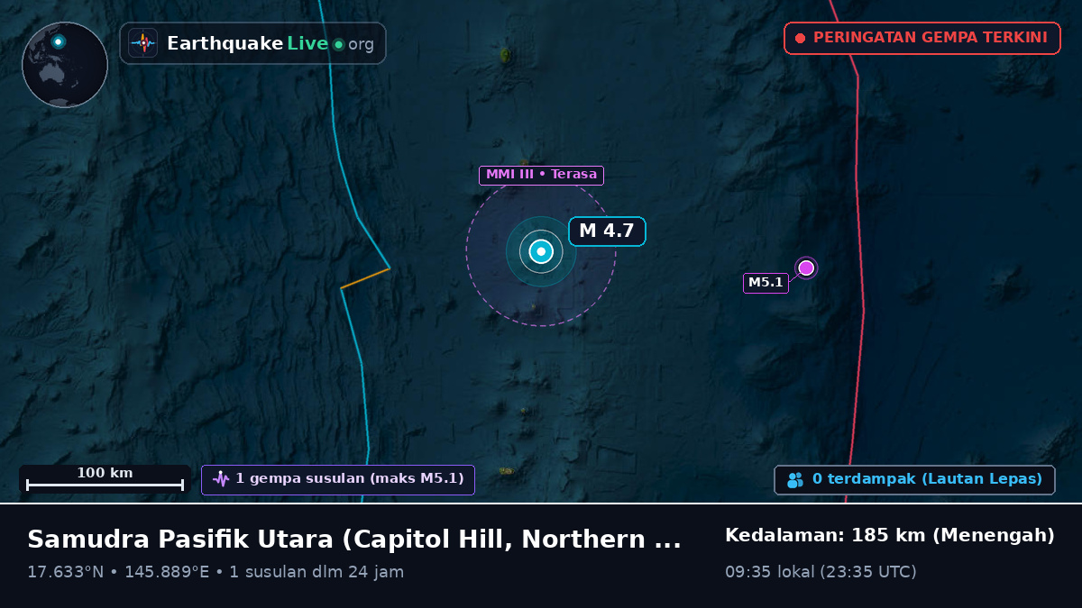 Samudra Pasifik Utara (Northern Mariana Islands)