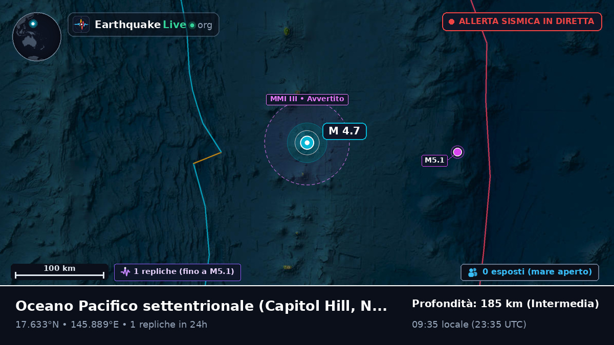 Oceano Pacifico settentrionale (Northern Mariana Islands)