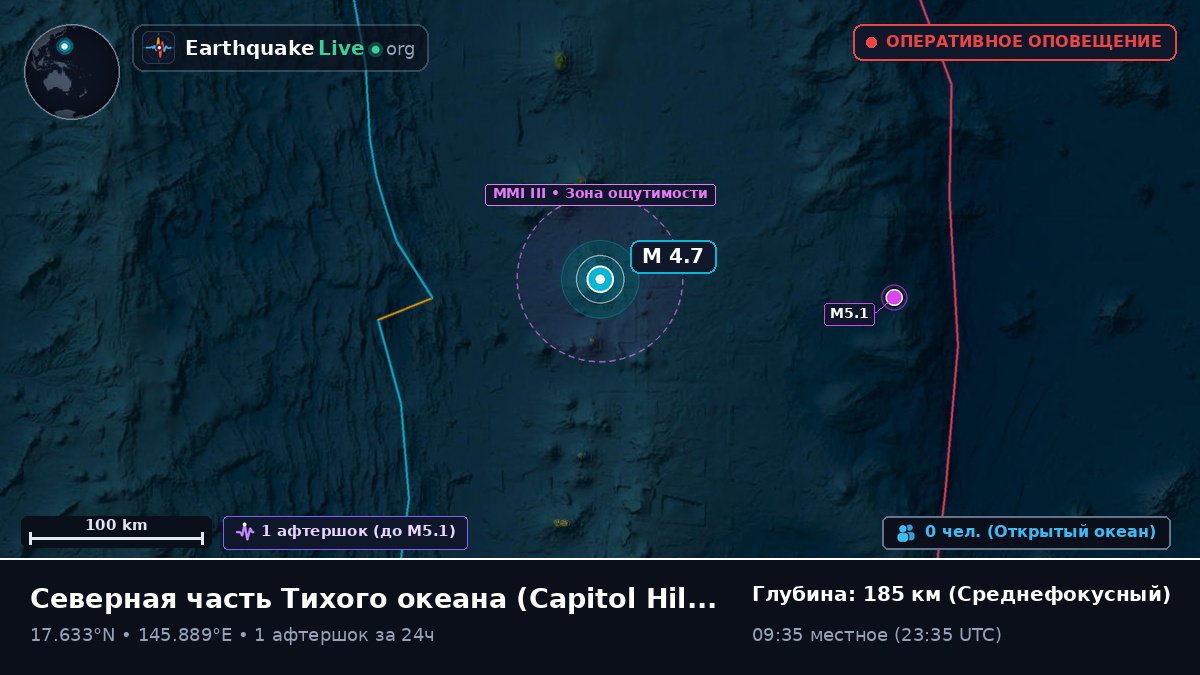 Северная часть Тихого океана (Northern Mariana Islands)