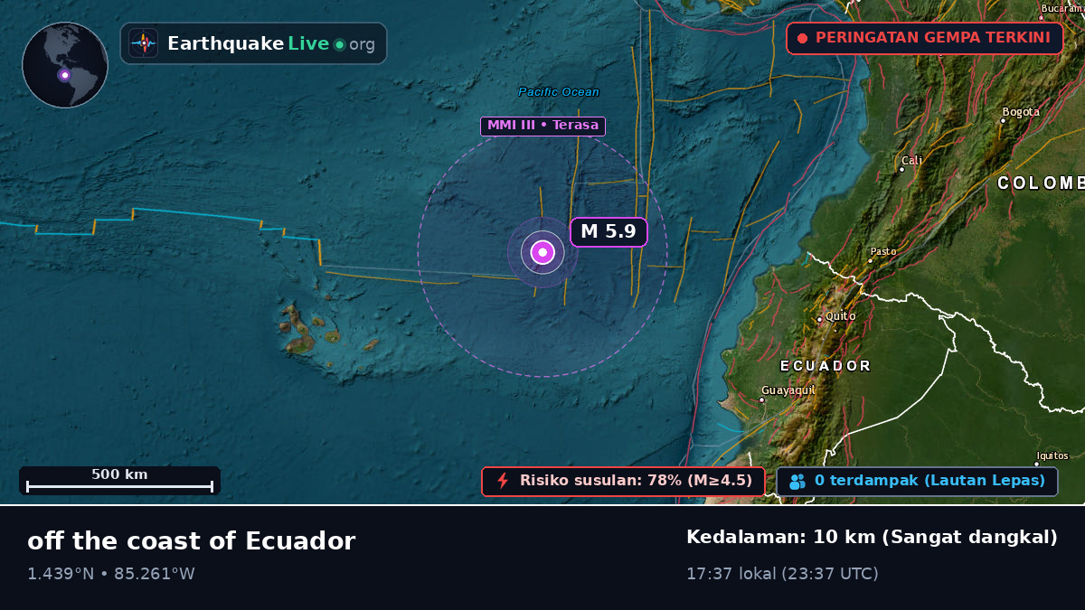 Samudra Atlantik Utara (Ekuador)