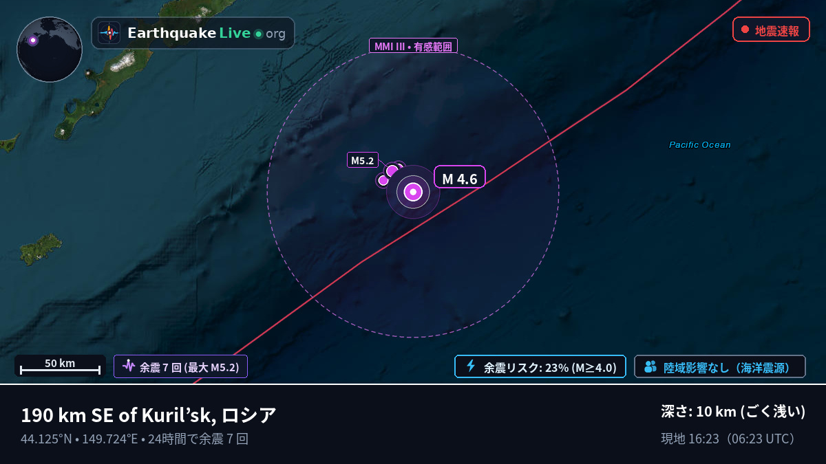 北太平洋 (日本)