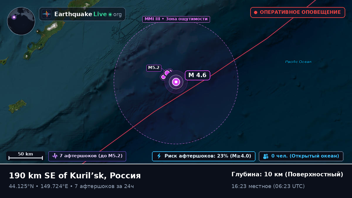 Северная часть Тихого океана (Япония)