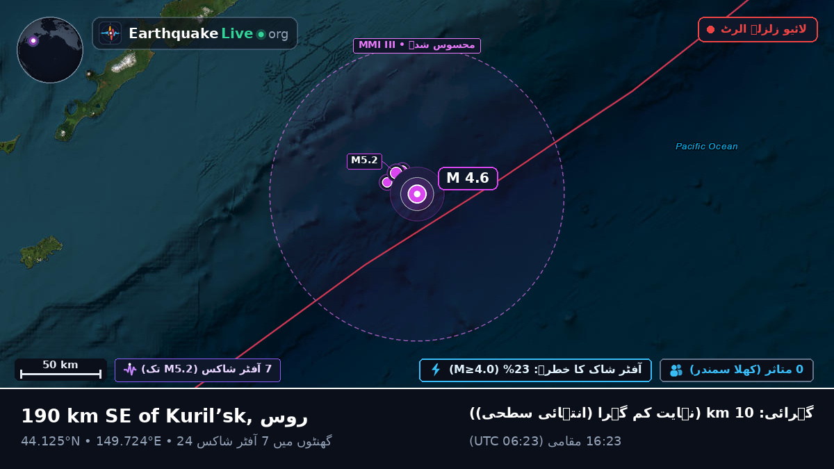 شمالی بحر الکاہل (جاپان)