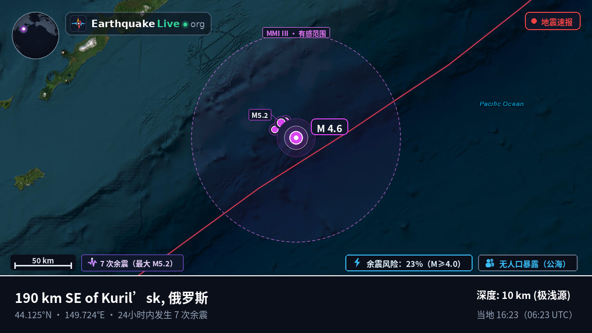北太平洋 (日本)