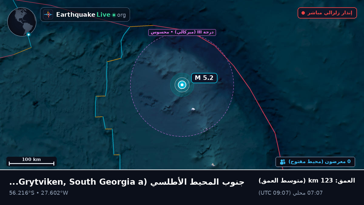 جنوب المحيط الأطلسي (South Georgia and the Islands)