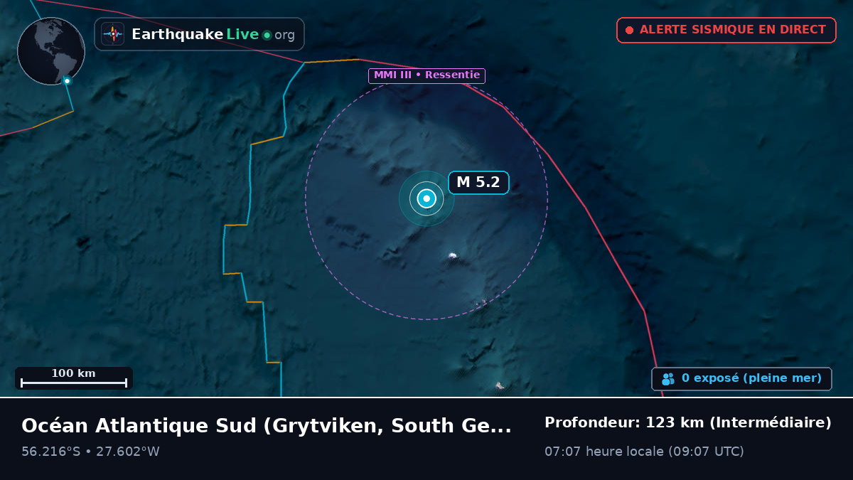Océan Atlantique Sud (South Georgia and the Islands)