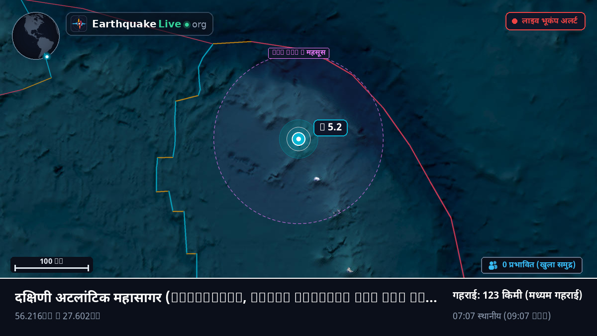 दक्षिणी अटलांटिक महासागर (South Georgia and the Islands)